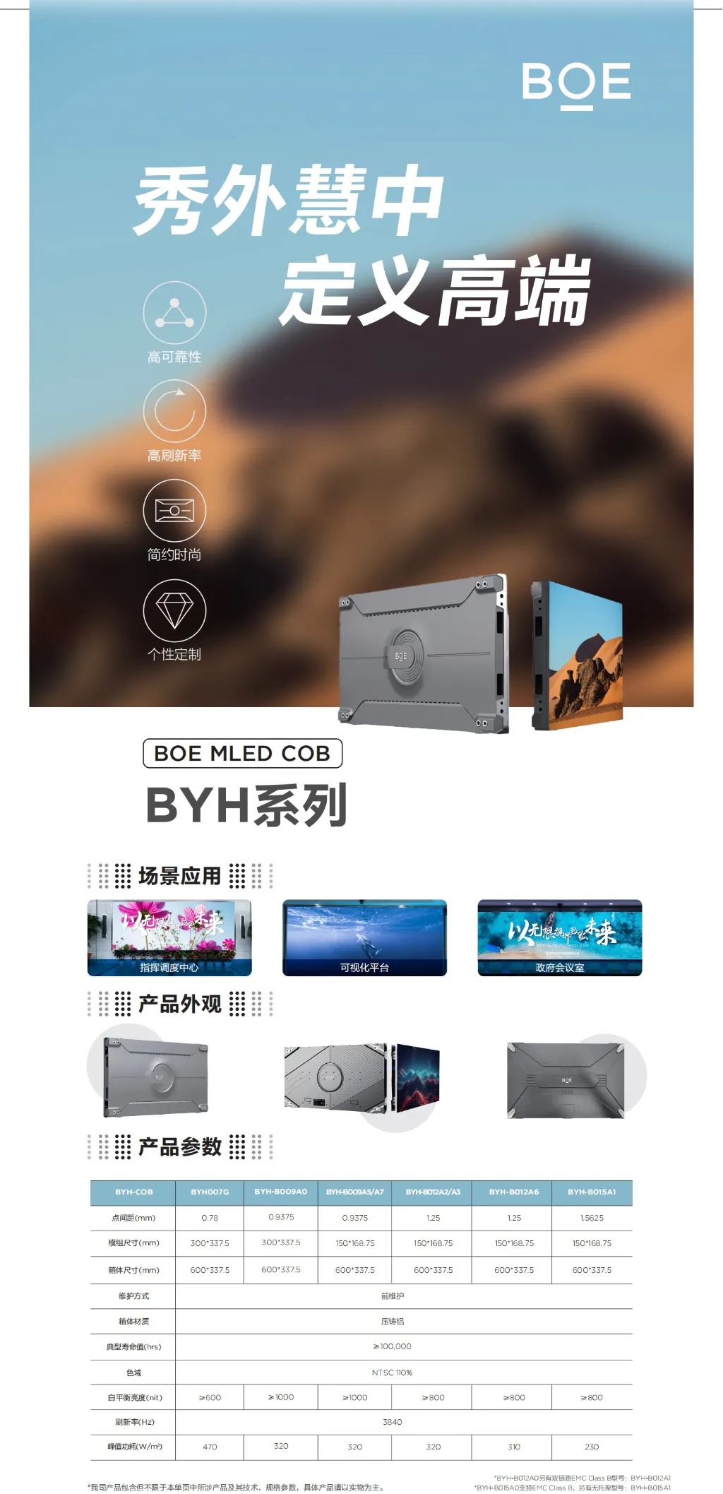 潛江BOE MLED COB BYH系列 秀外慧中 定義高端